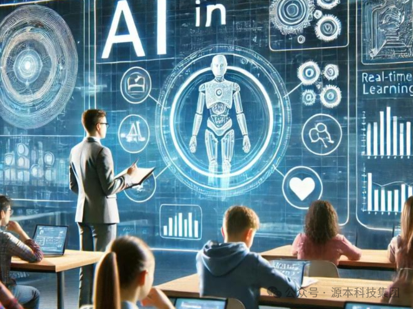 艾弗森贝博ballbet官网科技-本科生掌握大数据、云原生、AI-竞赛保研求职的“超车秘籍”来了！